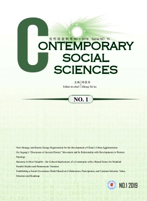 Contemporary Social Sciences
