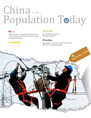 China Population Today