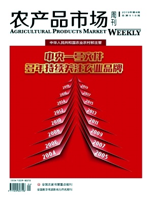 农产品市场周刊